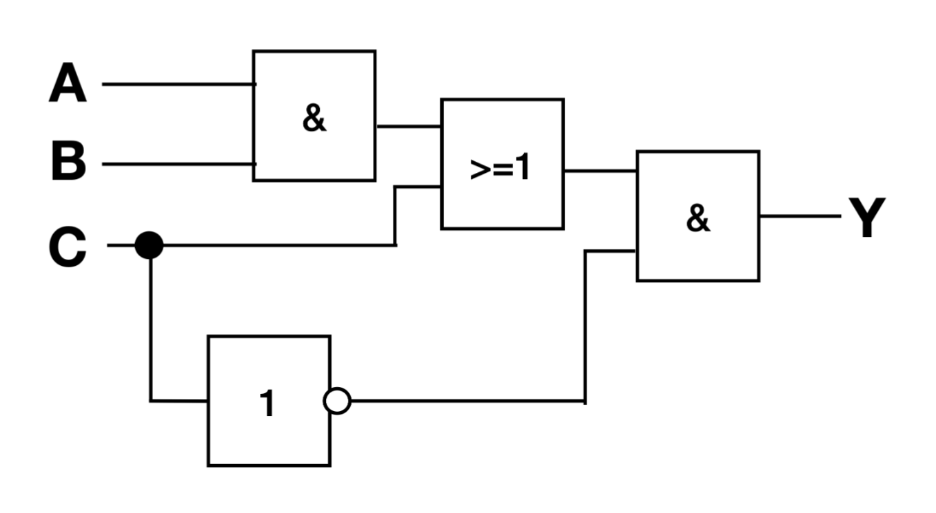Eine unbekannte Schaltung: Y = ((AB)+C)/C